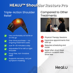 HealU™ 3 in 1 ShoulderRestore Pro