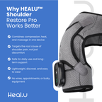 HealU™ 3 in 1 ShoulderRestore Pro
