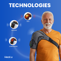 2x HealU™ 3 in 1 ShoulderRestore Pro