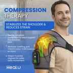 HealU™ 3 in 1 ShoulderRestore Pro