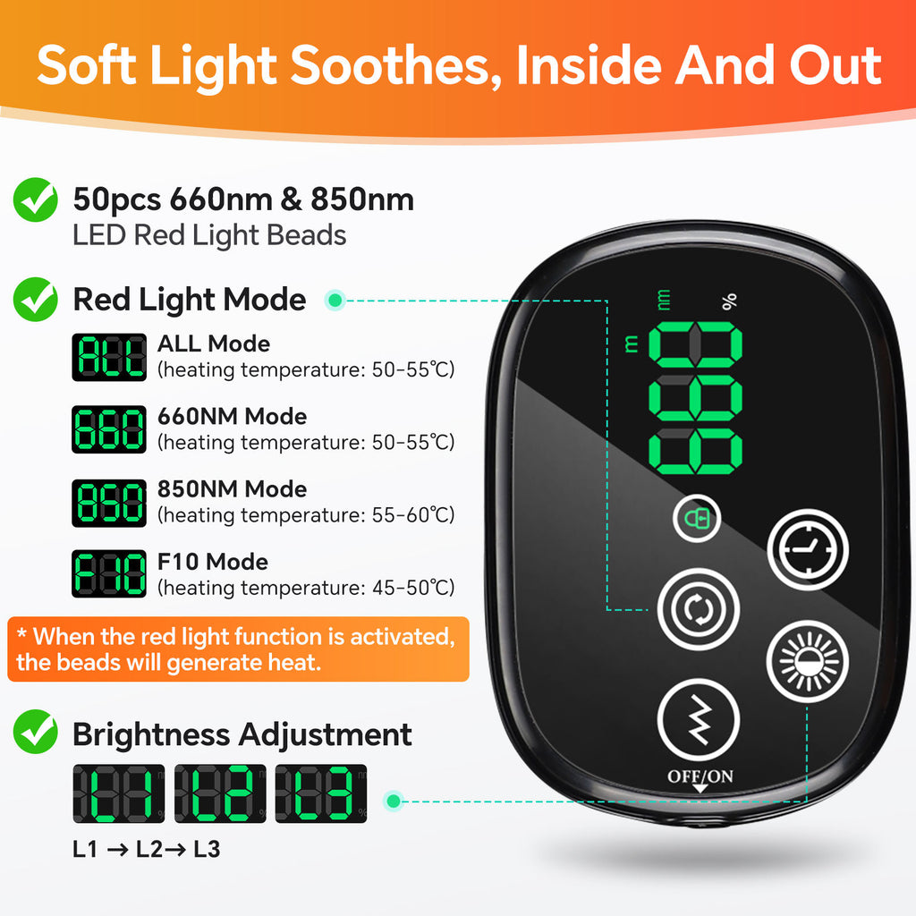 2x HealU™ ShoulderRestore Pro Max